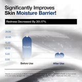 Anua 3 Ceramide Panthenol Moisture Barrier Cream for sensitive skin