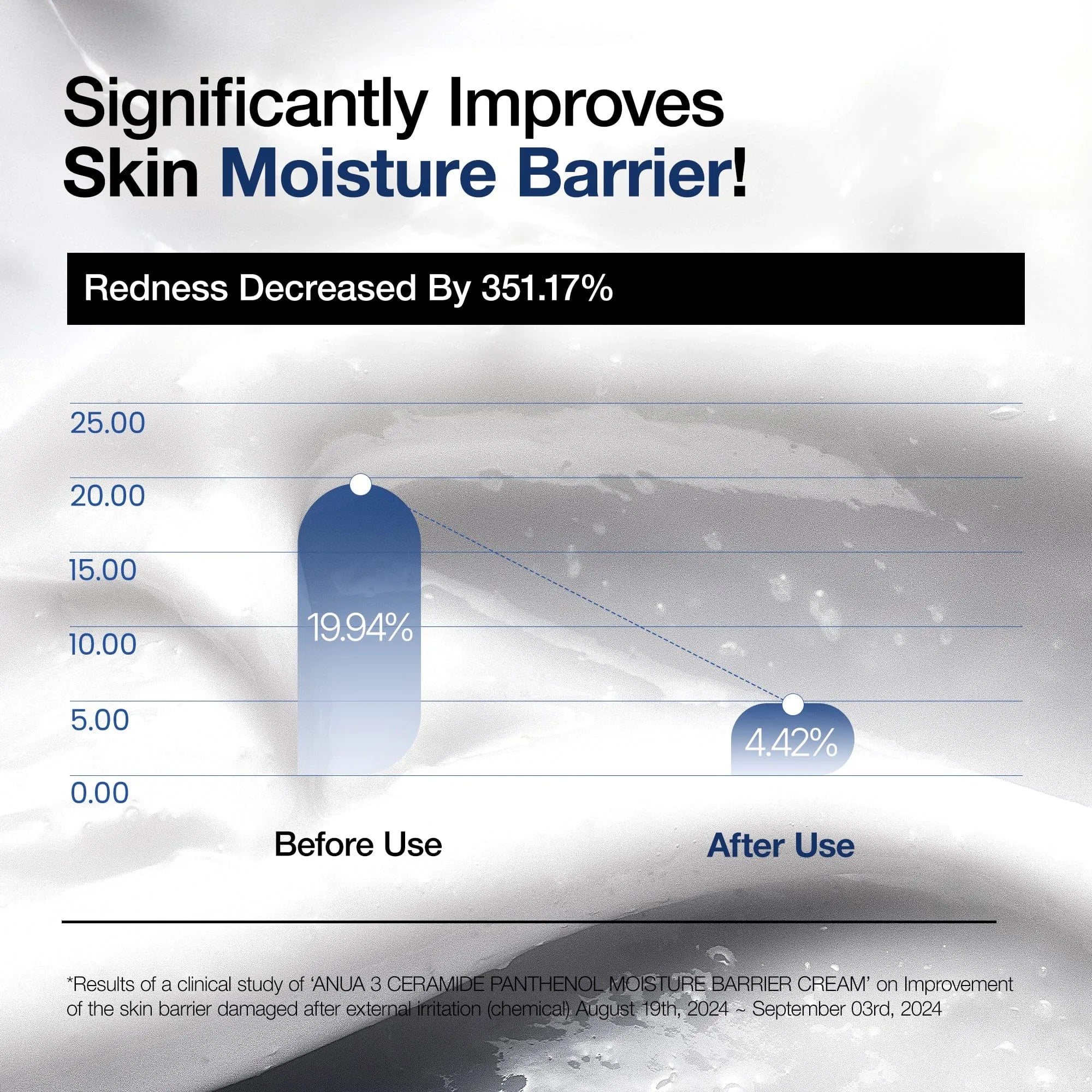 Anua 3 Ceramide Panthenol Moisture Barrier Cream for sensitive skin
