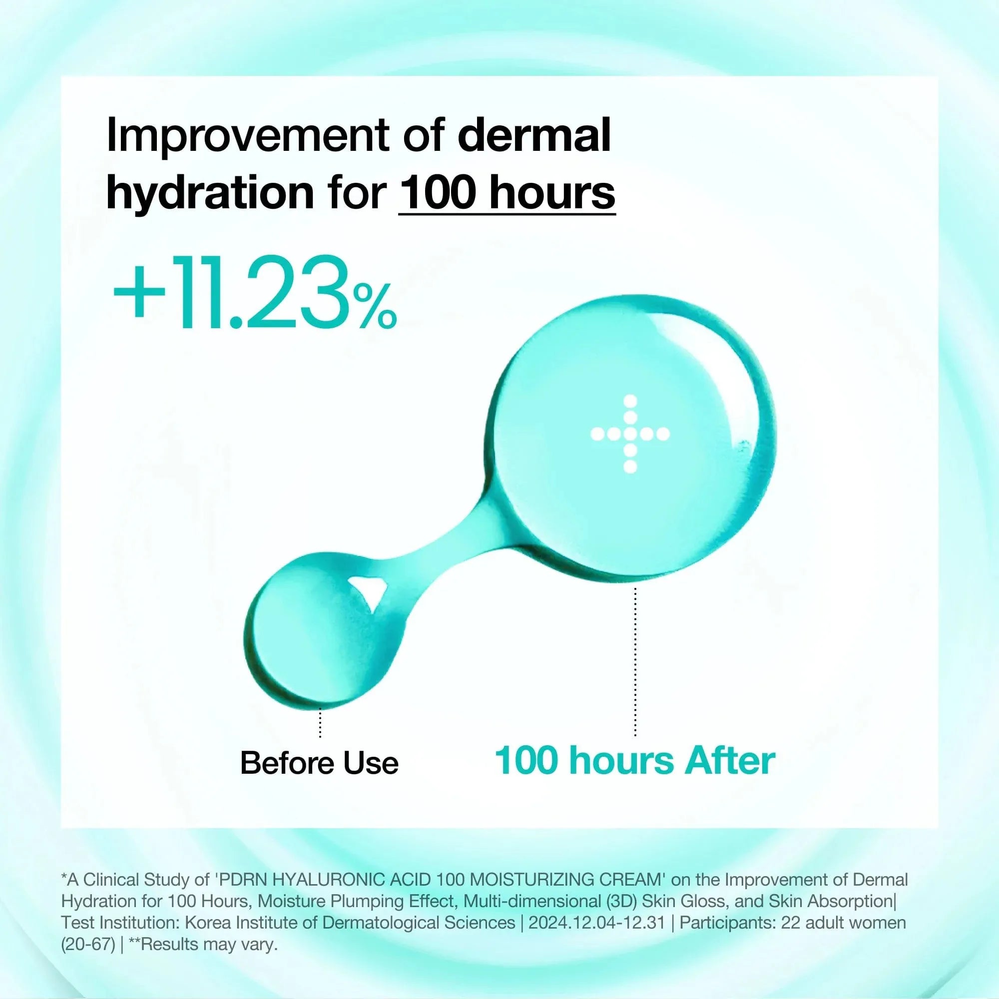 Anua PDRN Hyaluronic Acid 100 Moisturizing Cream Korean skincare