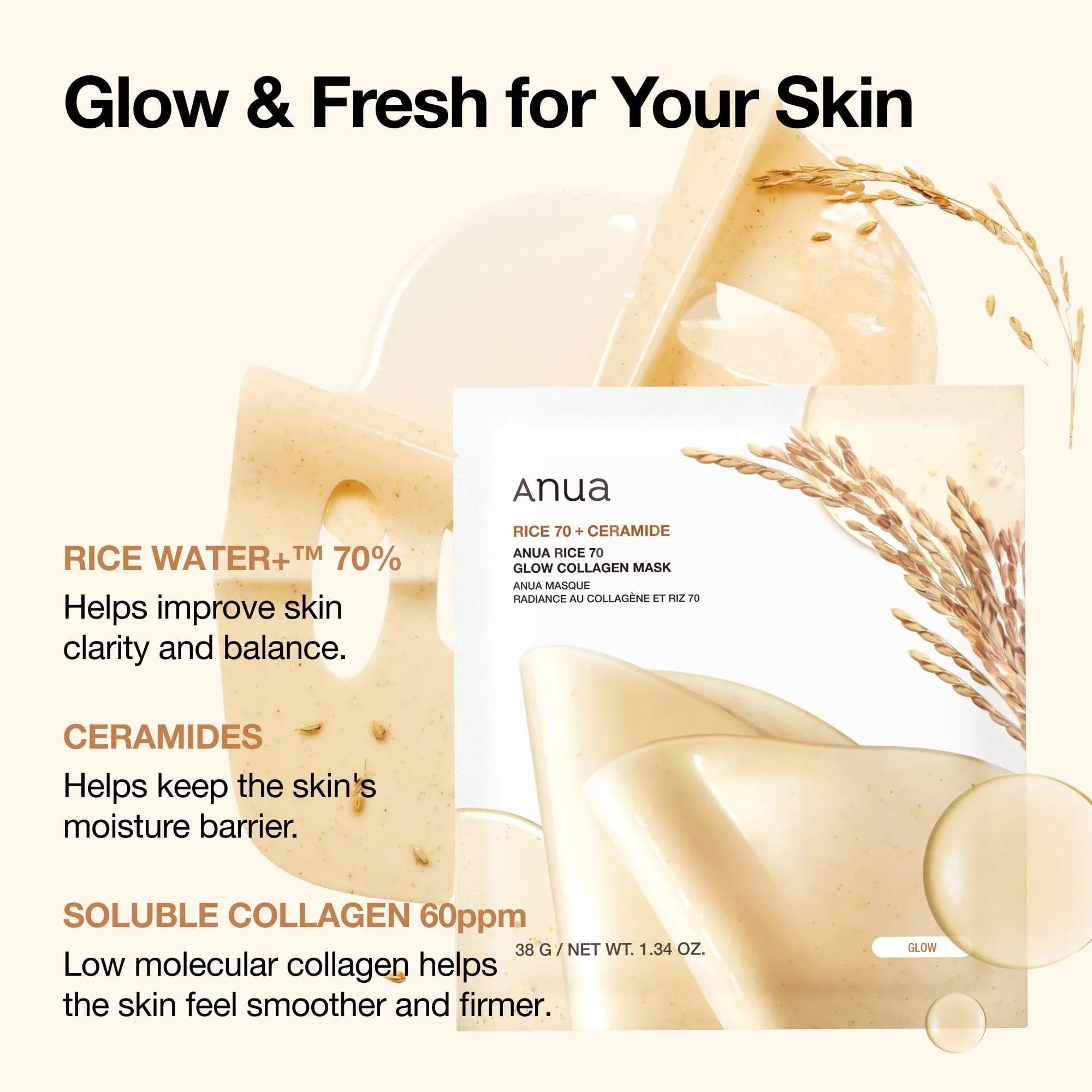 Anua Rice 70 Glow Collagen Mask texture