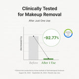 Dr. Althea Pure Grinding Cleansing Balm ingredients