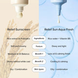 Beauty of Joseon Relief Sun hydrating daily sunscreen